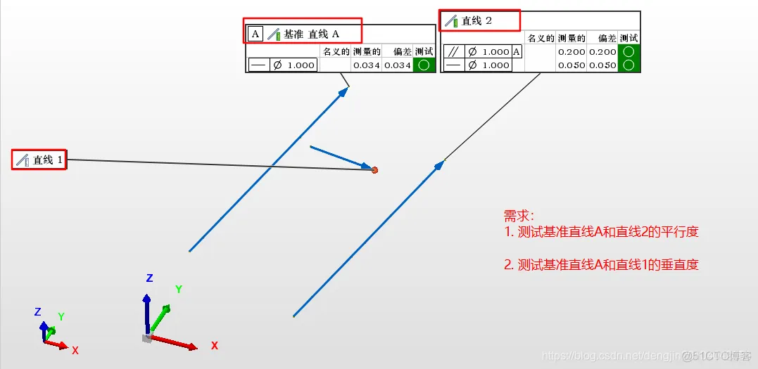 【工业控制】PolyWorks培训教程-PCB字符机平行度和垂直度_API